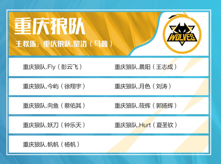 是预言还是毒奶？外媒排全球LOL战队战力：DK第一