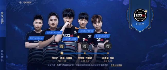 Dplus KIA 输给了 Hanwha Life Esports 在五场比赛中，并在 LCK Cup 中遭遇了他们的首次失利